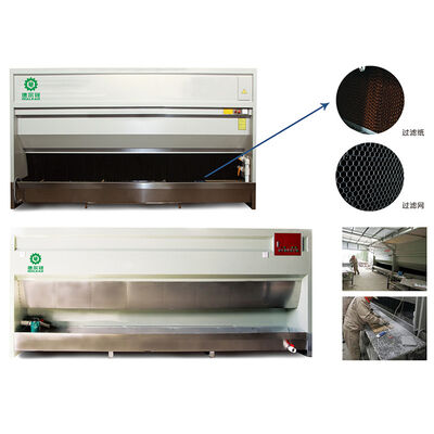 Merkezi uçuş fanları Şelale toz toplayıcı Su duvarı toz çıkartıcı Taş imalatı için